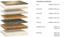 Lade das Bild in den Galerie-Viewer, Futon selbst machen, Dormiente