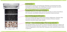 Lade das Bild in den Galerie-Viewer, Filterkanne FAMILY - Natura Plus® 1,7 L
